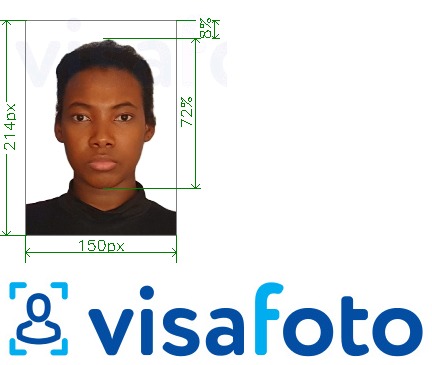 ຕົວຢ່າງຮູບພາບສໍາລັບ Guinea Conakry e-visa ສຳ ລັບ paf.gov.gn ພ້ອມມີຂໍ້ກໍານົດຂະໜາດທີ່ແນ່ນອນ